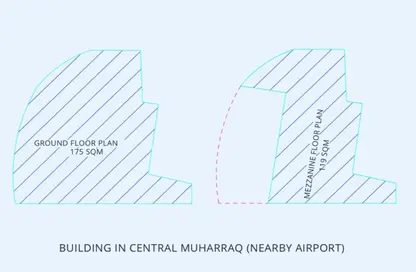 Show Room - Studio - 2 Bathrooms for rent in Muharraq - Muharraq Governorate