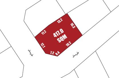 Land - Studio for sale in Karzakkan - Northern Governorate