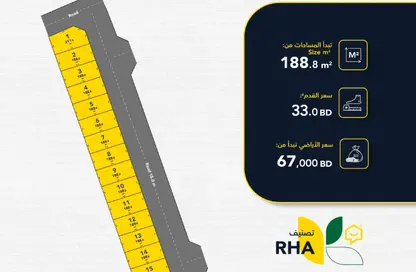 أرض - استوديو للبيع في المالكية - المحافظة الشمالية