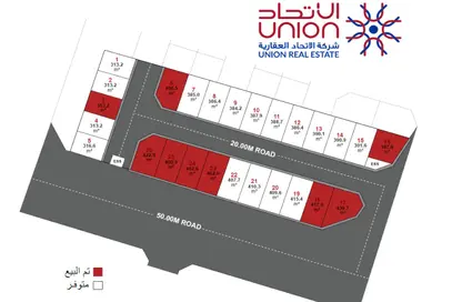 Land - Studio for sale in Busaiteen - Muharraq Governorate