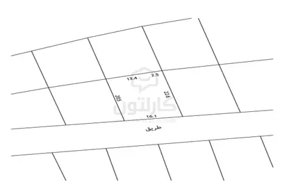 Land - Studio for sale in Karzakkan - Northern Governorate