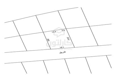 Land - Studio for sale in Karzakkan - Northern Governorate