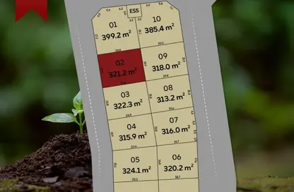 Land - Studio for sale in Shakhura - Northern Governorate