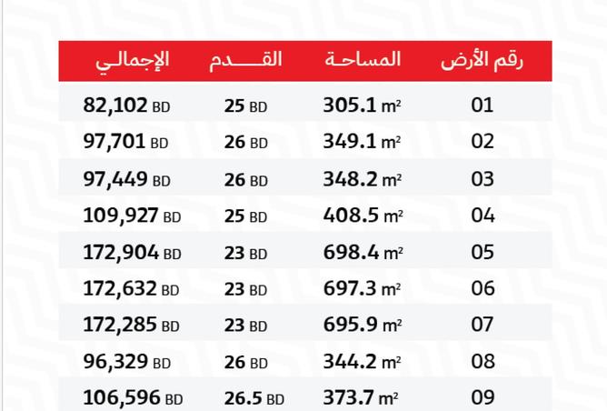 987739 - Property Image 2