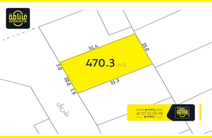 أرض - استوديو للبيع في الحجر - المحافظة الشمالية