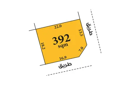 أرض - استوديو للبيع في مقابة - المحافظة الشمالية