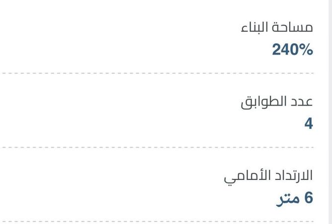 976131 - Property Image 2