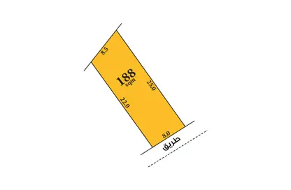Land - Studio for sale in Hamala - Northern Governorate
