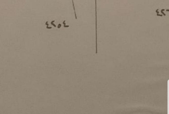 891307 - صورة العقار 2