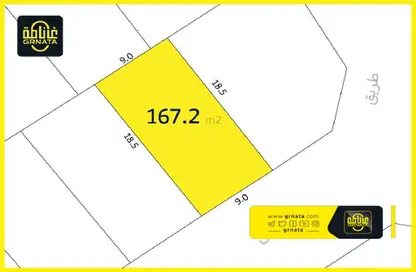 Land - Studio for sale in Hamala - Northern Governorate