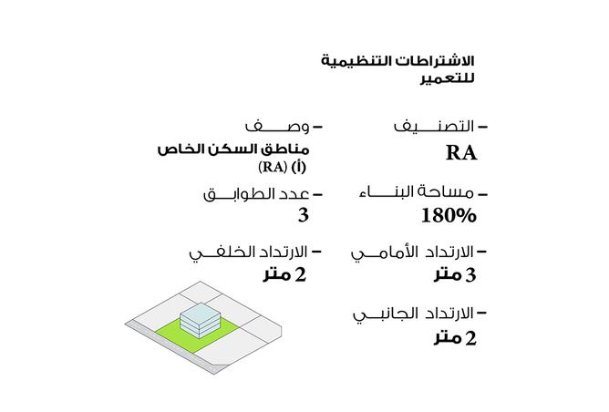 955904 - صورة العقار 3