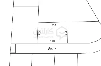 أرض - استوديو للبيع في سار - المحافظة الشمالية