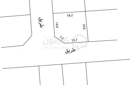 أرض - استوديو للبيع في المالكية - المحافظة الشمالية