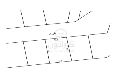 Land - Studio for sale in Mozoon - Diyar Al Muharraq - Muharraq Governorate