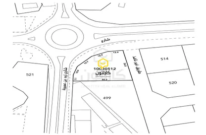 Land - Studio for sale in Karzakkan - Northern Governorate Land - Studio for sale in Karzakkan - Northern Governorate