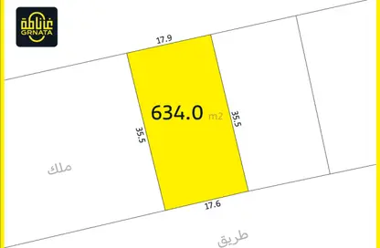 أرض - استوديو للبيع في الشاخورة - المحافظة الشمالية