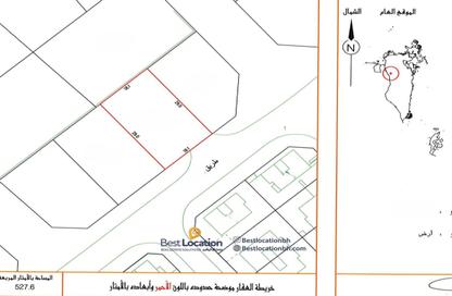 Land - Studio for sale in Karzakkan - Northern Governorate
