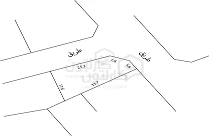 أرض - استوديو للبيع في الشاخورة - المحافظة الشمالية