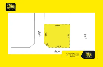 أرض - استوديو للبيع في عسكر - المحافظة الجنوبية