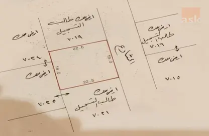 أرض - استوديو للبيع في الشاخورة - المحافظة الشمالية