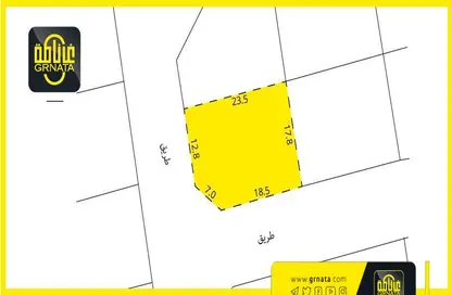 Land - Studio for sale in Karzakkan - Northern Governorate