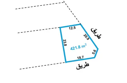 أرض - استوديو للبيع في جدحفص - المحافظة الشمالية