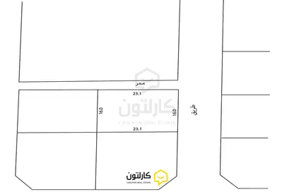 Land - Studio for sale in Shahrakan - Northern Governorate