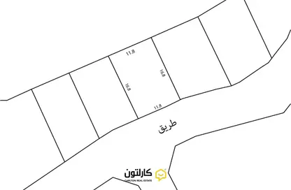 Land - Studio for sale in Diraz - Northern Governorate