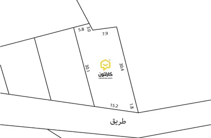 أرض - استوديو للبيع في السهلة - المحافظة الشمالية