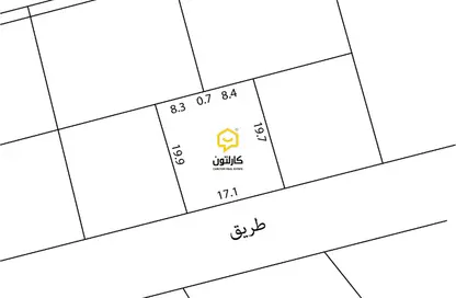 Land - Studio for sale in Karzakkan - Northern Governorate