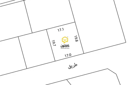 Land - Studio for sale in Karzakkan - Northern Governorate