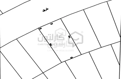 أرض - استوديو للبيع في الهملة - المحافظة الشمالية
