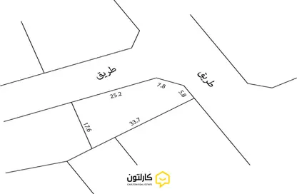 Land - Studio for sale in Shakhura - Northern Governorate