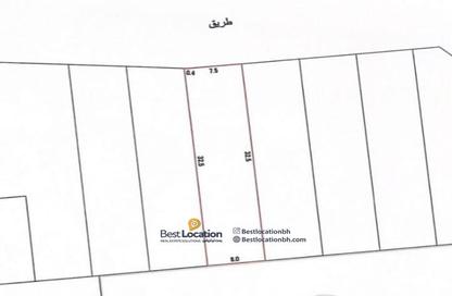 أرض - استوديو للبيع في الهملة - المحافظة الشمالية