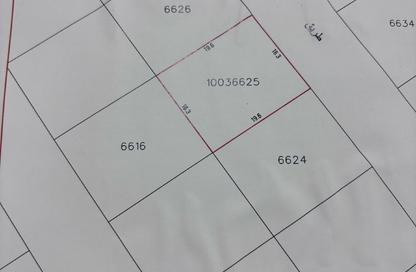 Land - Studio for sale in Karzakkan - Northern Governorate