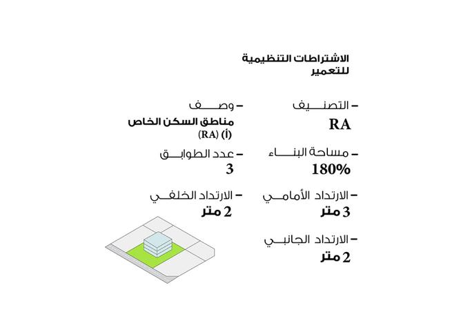 977386 - صورة العقار 3