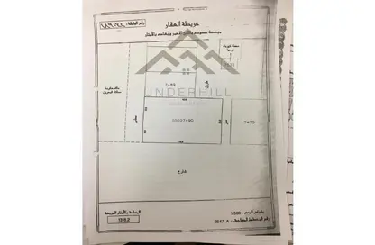 أرض - استوديو للبيع في بوابة البحرين للإستثمار - المحرق