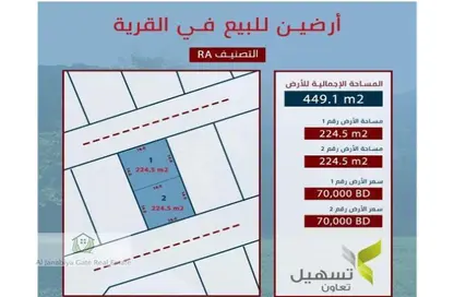 Map Location image for: Land - Studio for sale in Al Qurayyah - Northern Governorate, Image 1