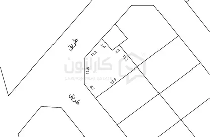أرض - استوديو للبيع في سرايا 2 - بو قوة - المحافظة الشمالية