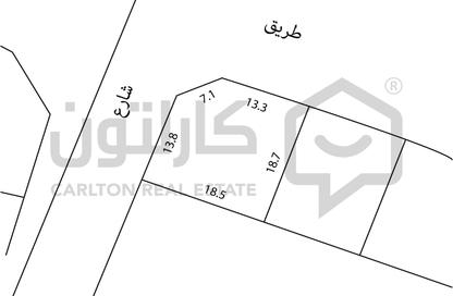 Land - Studio for sale in Karzakkan - Northern Governorate