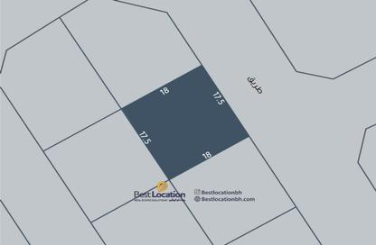 Land - Studio for sale in Karzakkan - Northern Governorate
