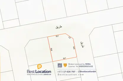 Land - Studio for sale in Shahrakan - Northern Governorate