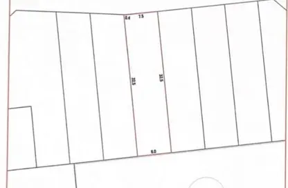 أرض - استوديو للبيع في الهملة - المحافظة الشمالية