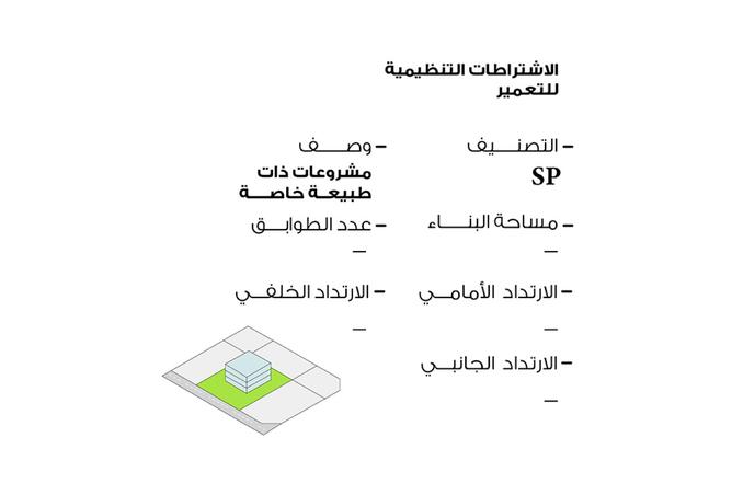 970873 - صورة العقار 3