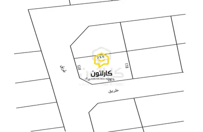 Land - Studio for sale in Karzakkan - Northern Governorate