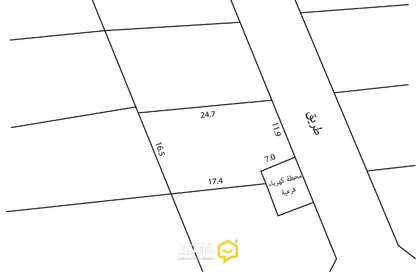 Land - Studio for sale in Budaiya - Northern Governorate