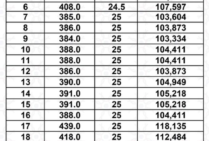 982910 - Property Image 2