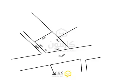 Land - Studio for sale in Al Jasra - Northern Governorate