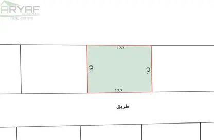 Land - Studio for sale in Shahrakan - Northern Governorate