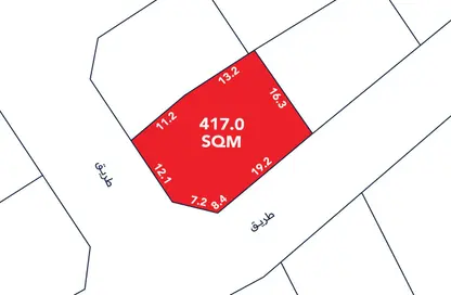 Land - Studio for sale in Karzakkan - Northern Governorate